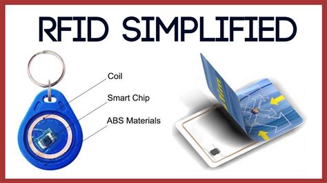 how rfid cards work|what does rfid look like.